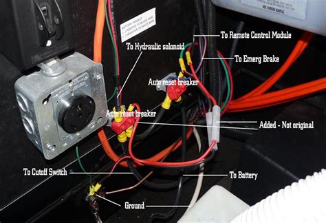 keystone cougar  wheel wiring diagram  wallpapers review