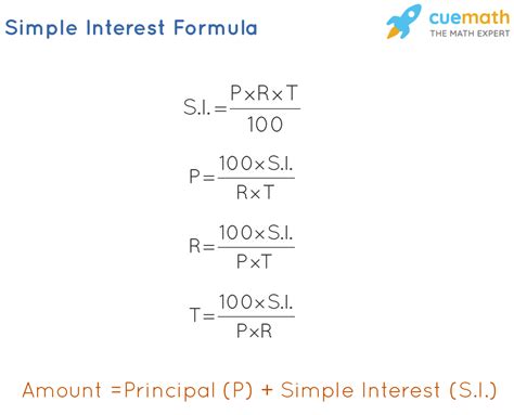 interest rate formula calculate simple compound interest art kkcom