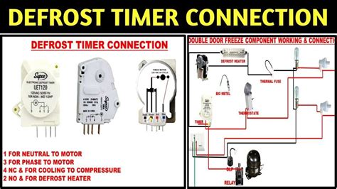 comprehensive guide  refrigeration time clock wiring diagrams