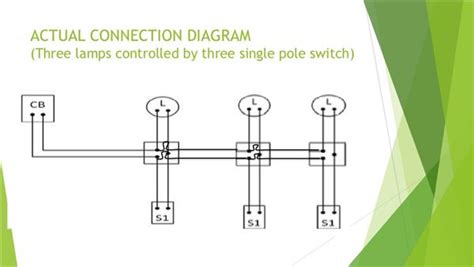 types  wiring diagrams