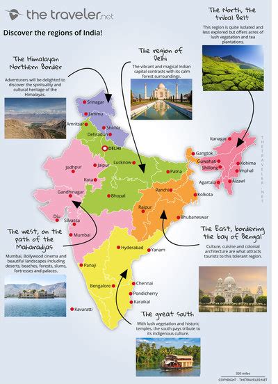 traveling india   tips