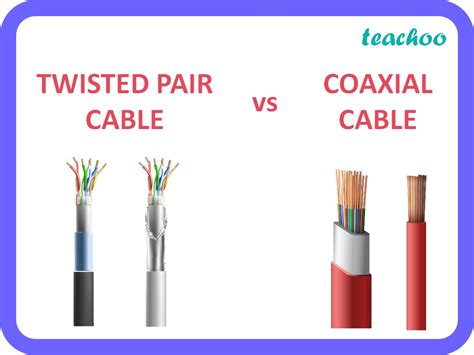 difference  twisted paircable  coaxial cable  table
