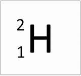 Hydrogen Isotope Proton sketch template