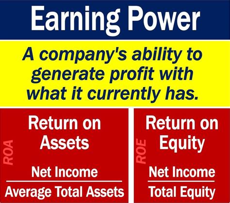 earning power definition  examples market business news