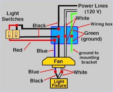 ceiling fan wiring diagram blue wire