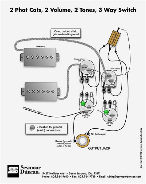 epiphone les paul standard plustop wiring diagram collection faceitsaloncom