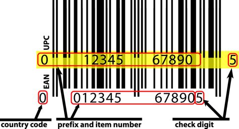 upc barcode