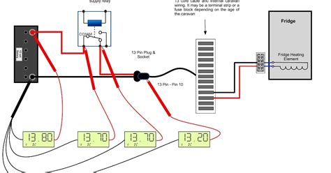 klik  pin wiring diagram  pin trailer plug wiring request  wiring  toggle switch
