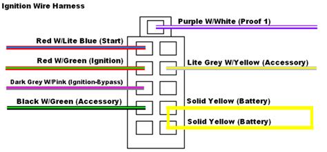 ford ignition switch wiring diagram bookingritzcarltoninfo