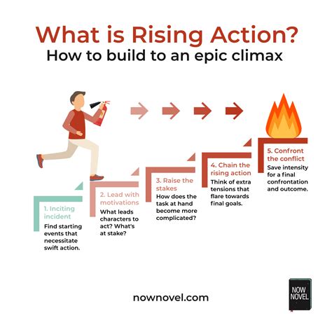 rising action  grips readers  epic climax tips