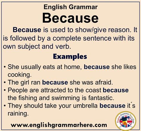 english grammar   definiton   sentences