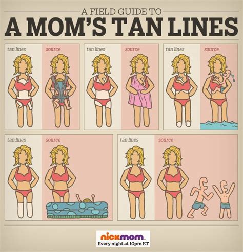 a field guide to a mom s tan lines 15th birthday t ideas