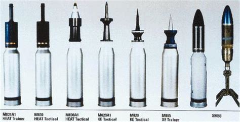 mm ammunition