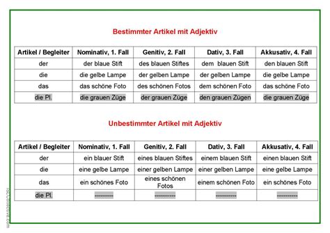 artikel tabelle mit adjektive deutsch daf arbeitsblaetter