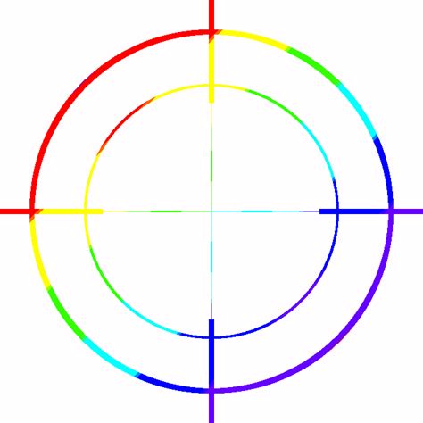 crosshair krunker rainbow crosshair krunker    animated images   finder