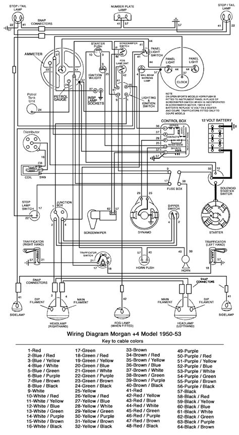 summer car wiring diagram wiring site resource