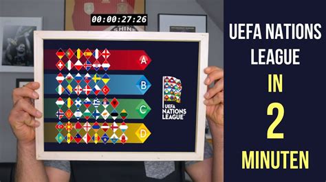Uefa Nations League ErklÄrt │2018 Youtube