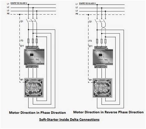 electrical standards soft starter working principle  circuit diagrams
