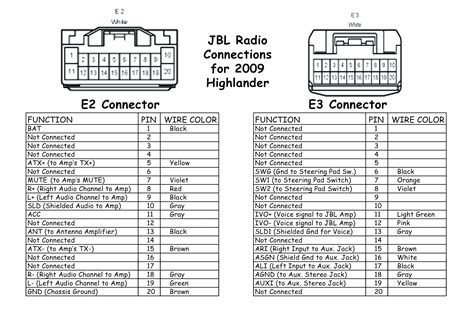 ford ranger radio wiring diagram pictures faceitsaloncom