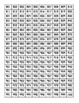 number chart   printable