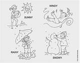 Weather Clipart Kindergarten Kids Zones Coloringhome Kinds Rainy Spring Insertion sketch template