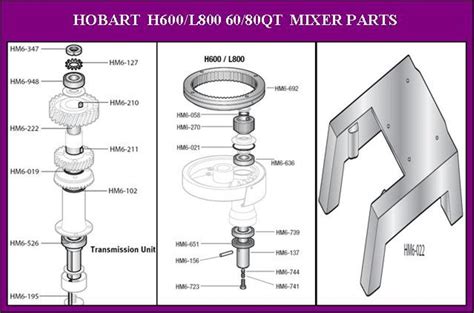 hobart  parts manual