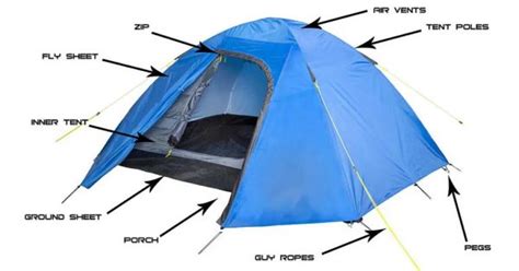 parts  accessories   tent explained ultimate tent anatomy pick outdoor gear
