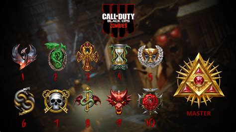 All Black Ops 4 Zombies Prestige Icons High Quality R Codzombies