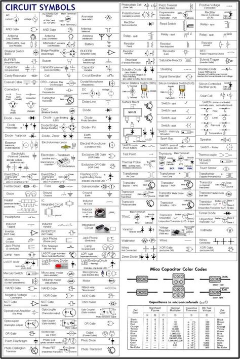 electrical wiring diagram symbols  autocad diagrams resume