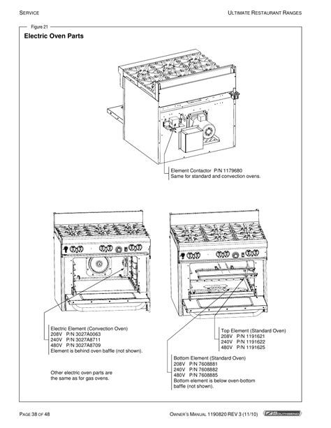 electric oven parts southbend  user manual page