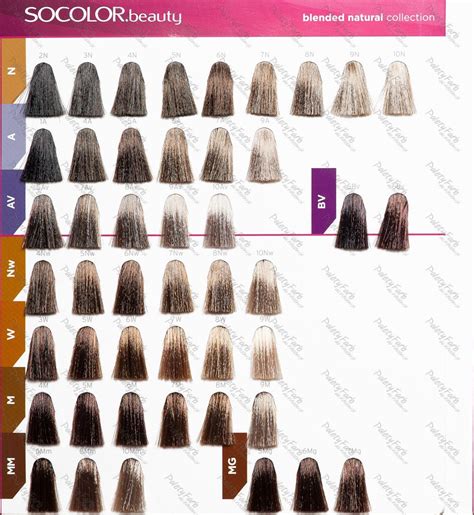 matrix socolor 1 matrix color matrix hair color matrix hair color chart