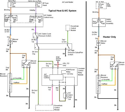 ford tps wiring diagram enhomemade