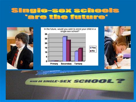 ppt single sex schools powerpoint presentation free