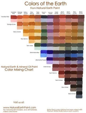 color mixing chart color mixing chart color mixing color theory