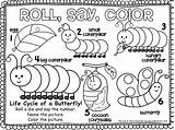 Coloring Caterpillar Hungry Cycle Very Life Kids Butterfly Pages Worksheet Preschool Cocoon Worksheets Printables Color Printable Kindergarten Sequencing Animal Crafts sketch template