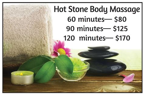 Hot Stones Update Milton Massage And Spa