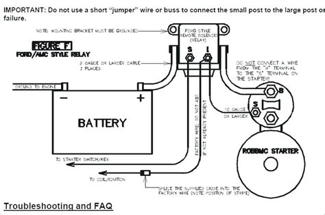 starter relay ford starter solenoid wiring diagram