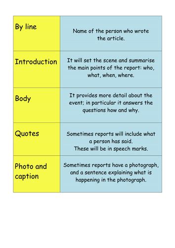 english ks features   newspaper report lesson starter sorting