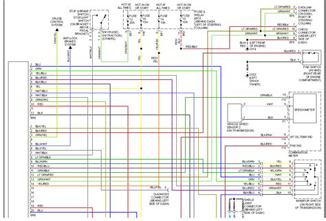 subaru forester  coil pack wiring diagram