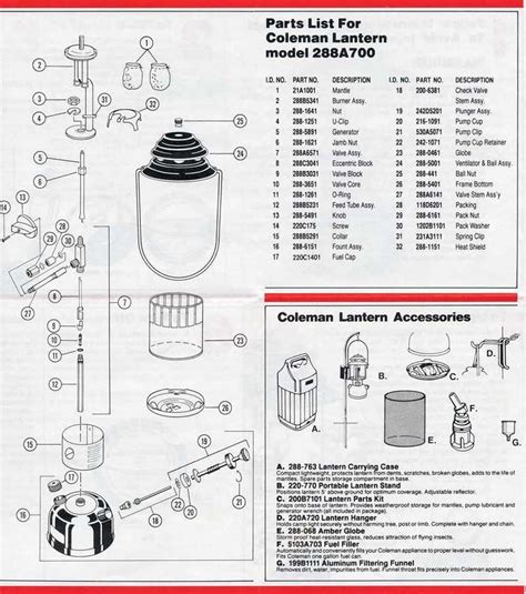 ultimate guide  understanding coleman lantern parts  diagrams