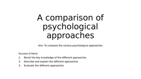 Psychological Approaches Knowledge Consolidator Teaching Resources