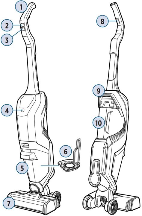 bissell  series crosswave cordless max user guide