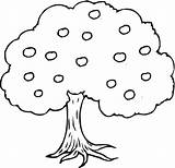 Apple Tree Coloring Trees Supercoloring Pages sketch template