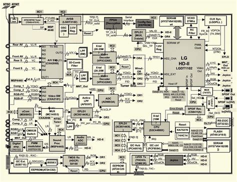 lg tv schematic diagram   image  wiring tv circuit diagram electronic circuit
