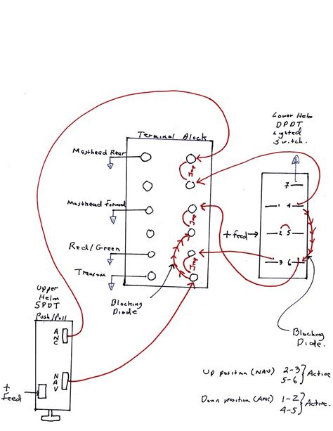 boat wiring diagram schematic