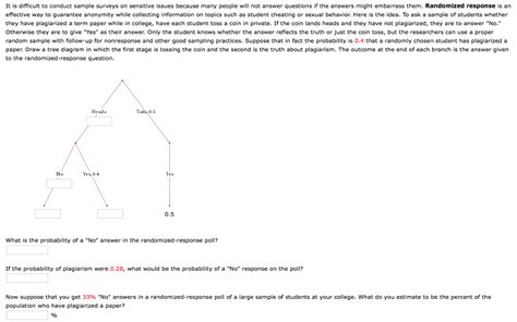 Solved It Is Difficult To Conduct Sample Surveys On Sensi