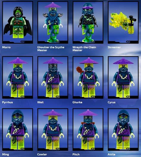 I M About Legos My Dude Ninjago News Ninjago Official Character Page