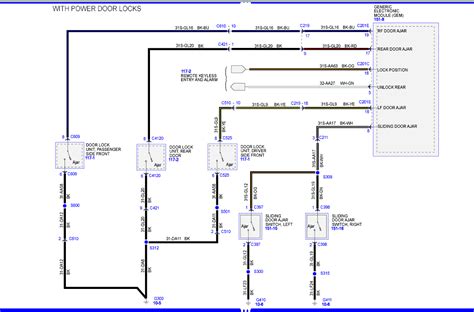 transit mk rear light wiring diagram wiring diagram