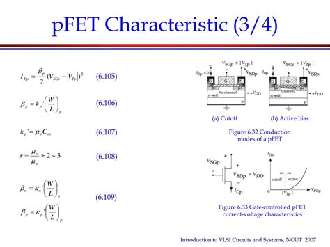 chapter  electrical characteristic  mosfets powerpoint  id