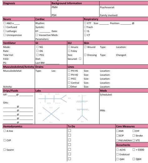 nursing report templates printable templates
